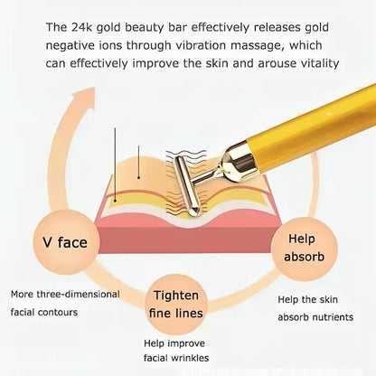 Electric Facial Massage Roller