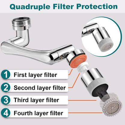 1080° Rotating Faucet Extender for Kitchen & Bathroom