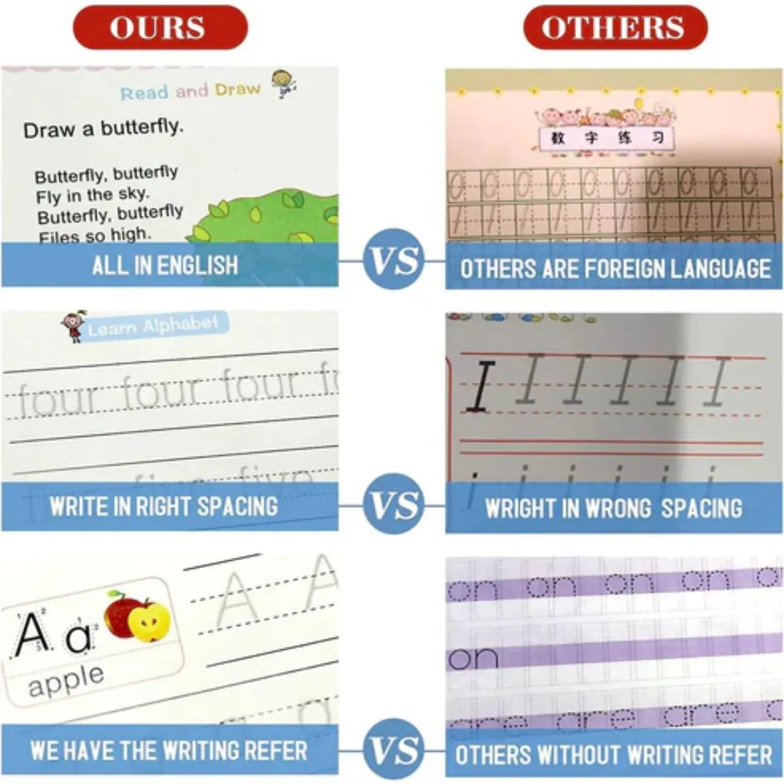 Reusable Study Book