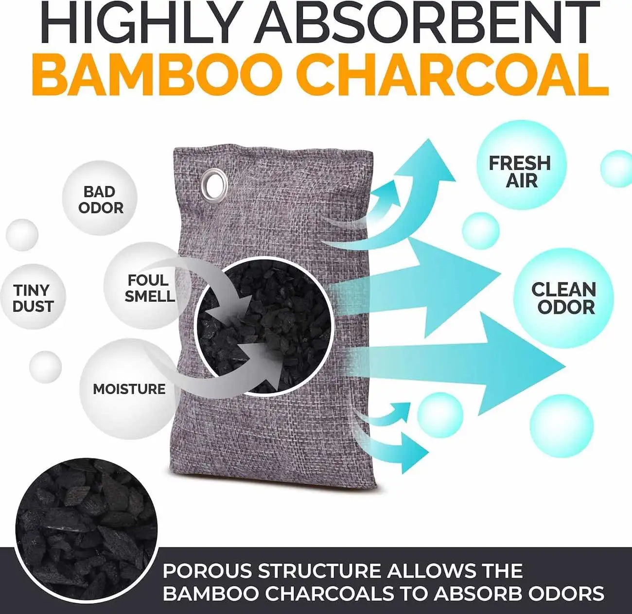 Activated Charcoal Air Purifying Bag for Car & Home