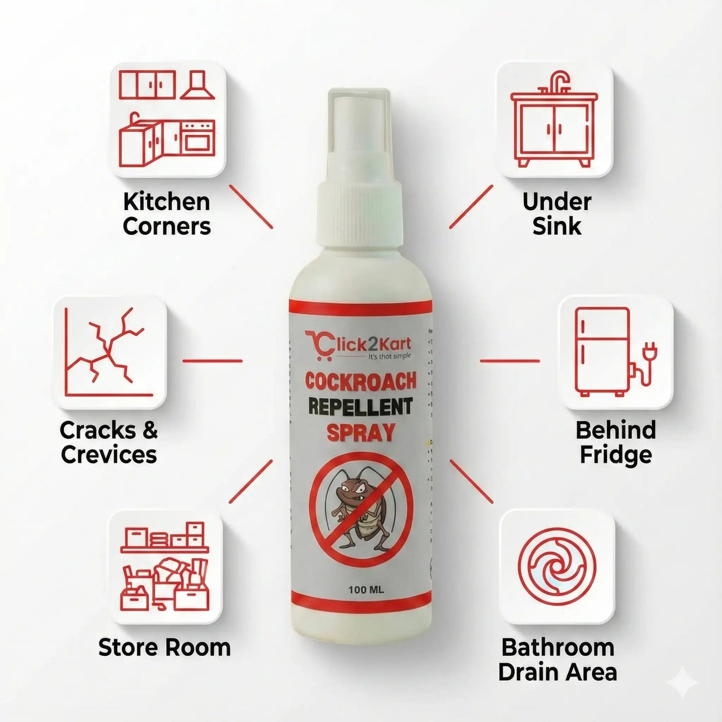 Herbal Cockroach Repellent Spray
