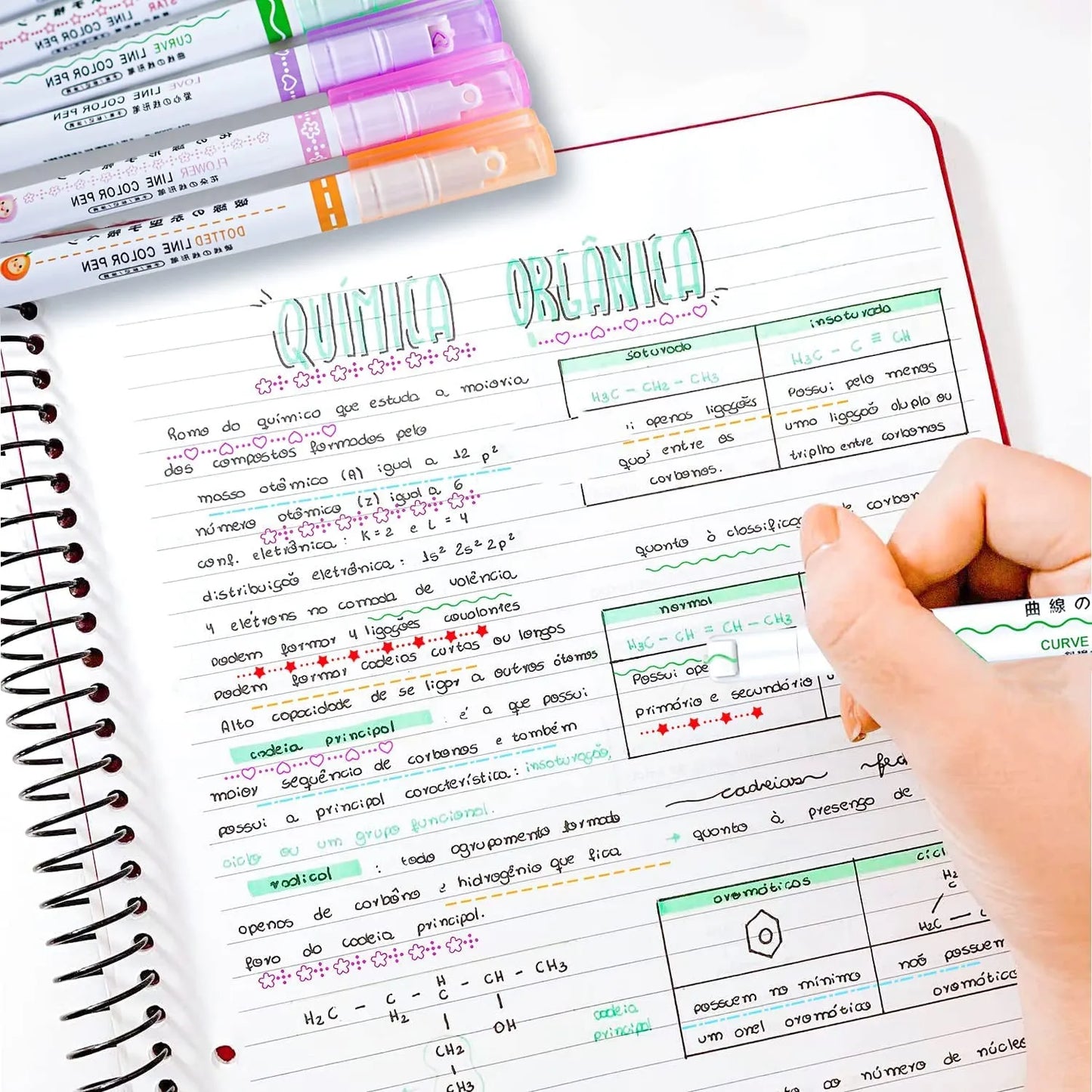 Curved Roller Highlighter Pens for Notes