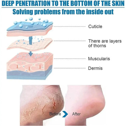 Goat Milk Exfoliating Foot Mask with Nicotinamide