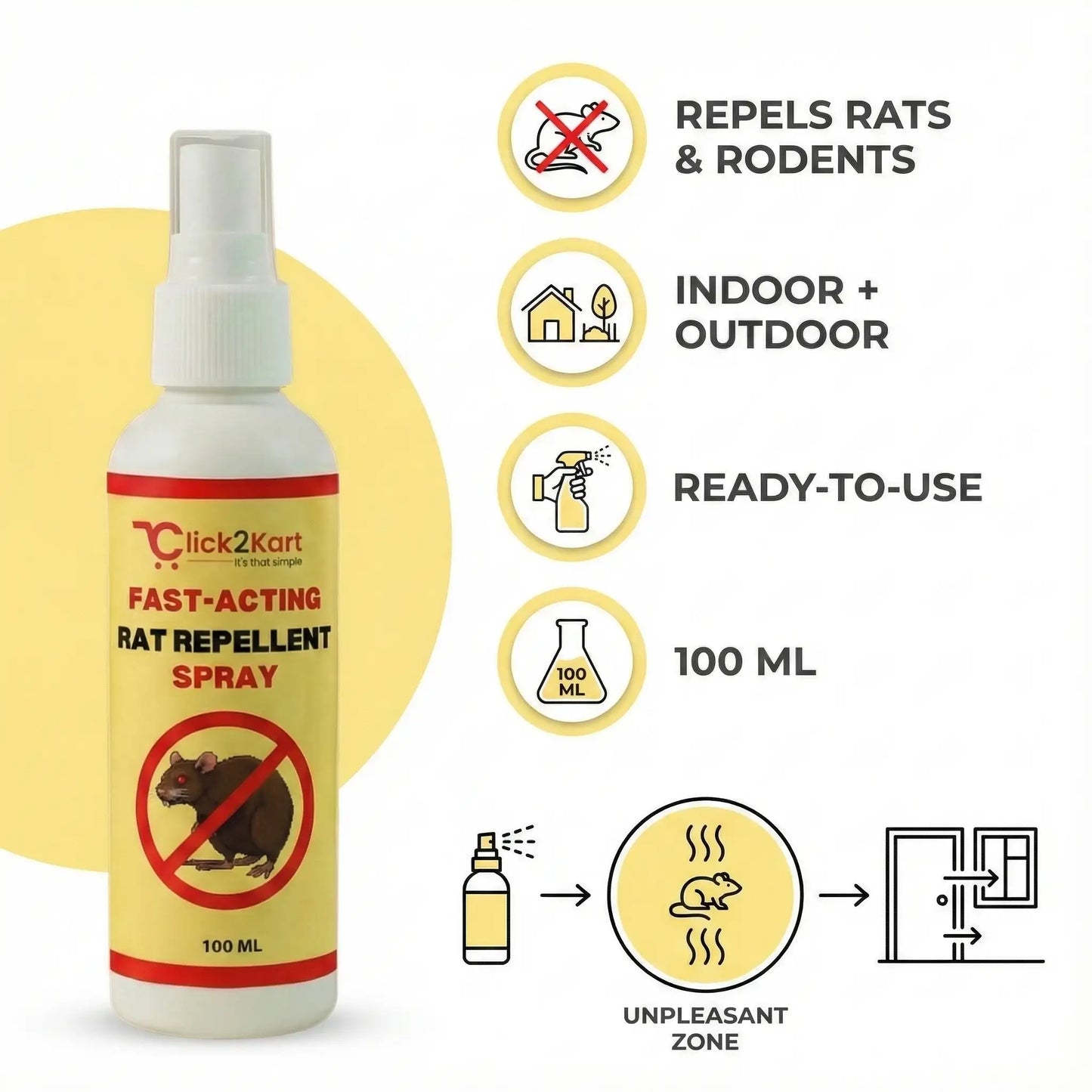 Herbal Fast-Acting Rat Repellent Spray