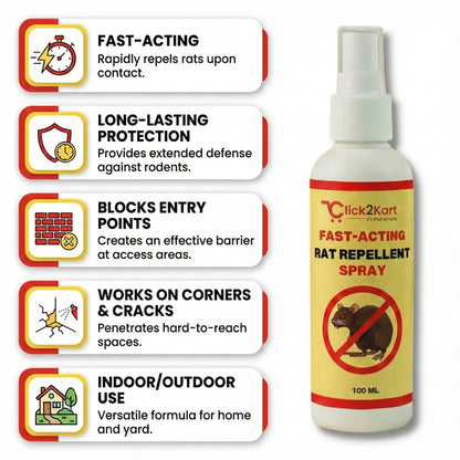 Herbal Fast-Acting Rat Repellent Spray