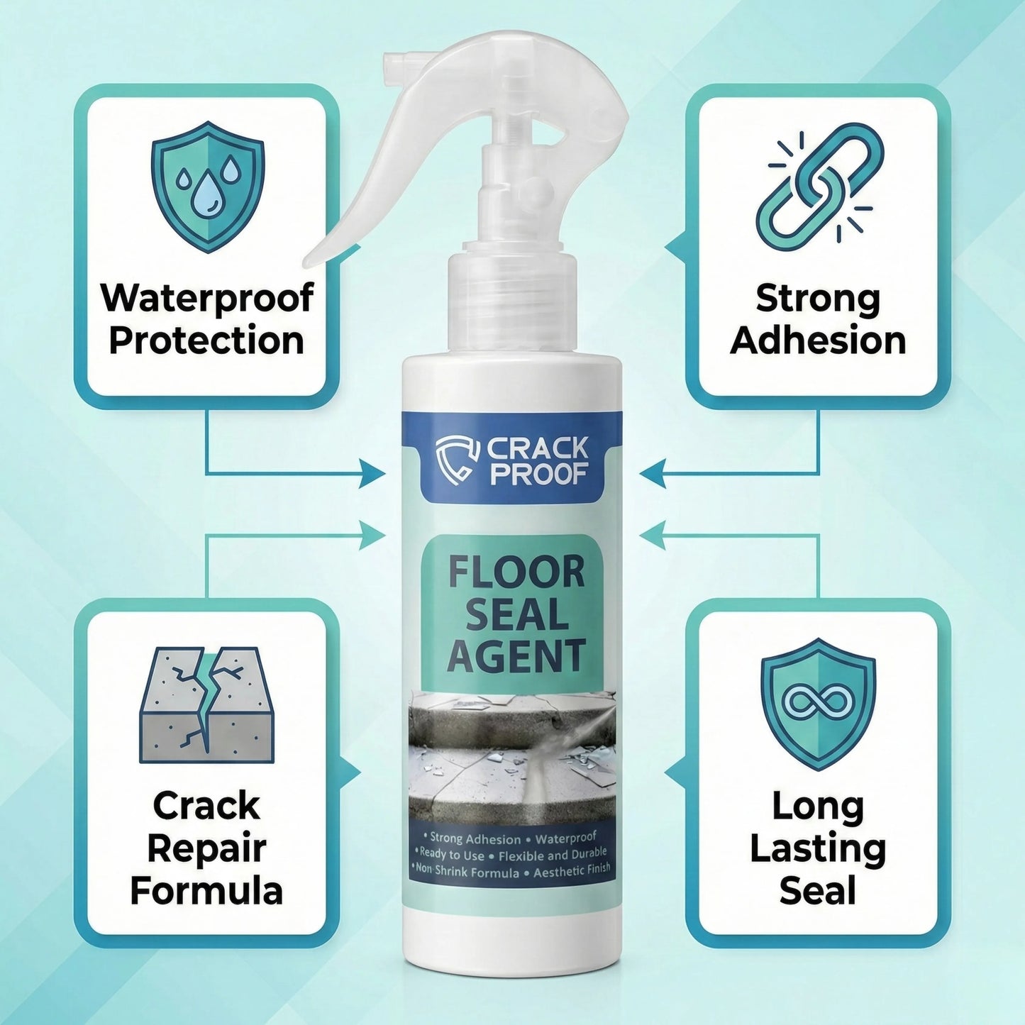 Waterproof Floor Seal Agent Crack Repair Spray for Floors